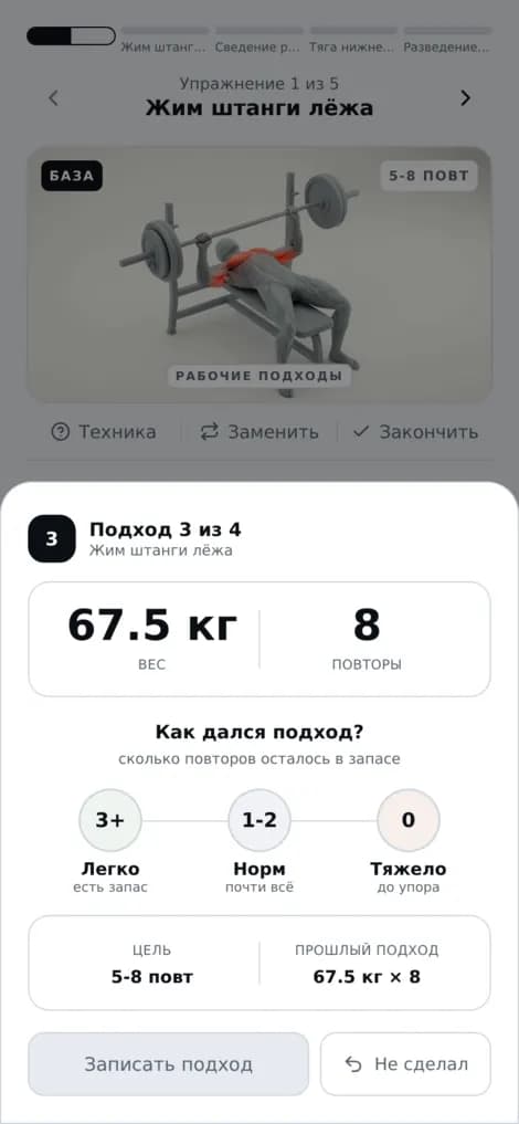 Оценка подхода